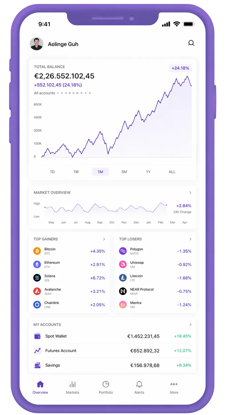 Swaptivence trading app