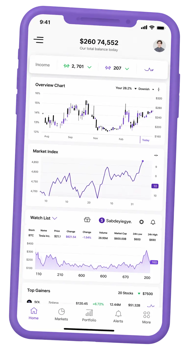 Swaptivence — plateforme de trading sur mobile